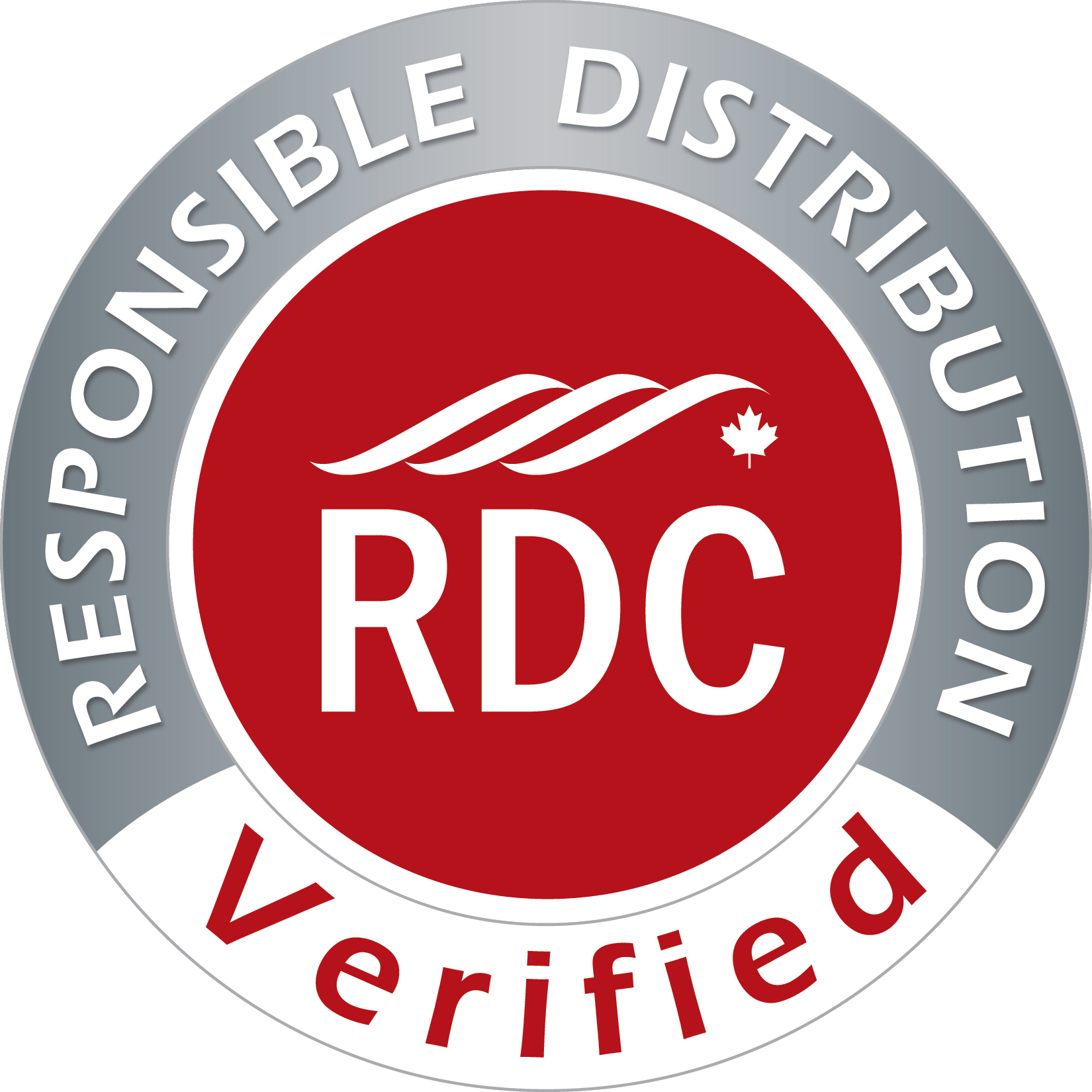 Responsible Distribution Responsible Distribution